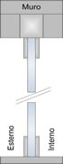 GM System-vertical cross section with recessed track